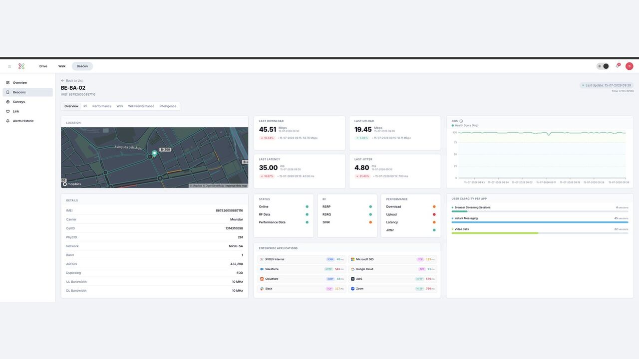 XVOLV Beacon — site overview: map, live KPIs, RF, enterprise apps